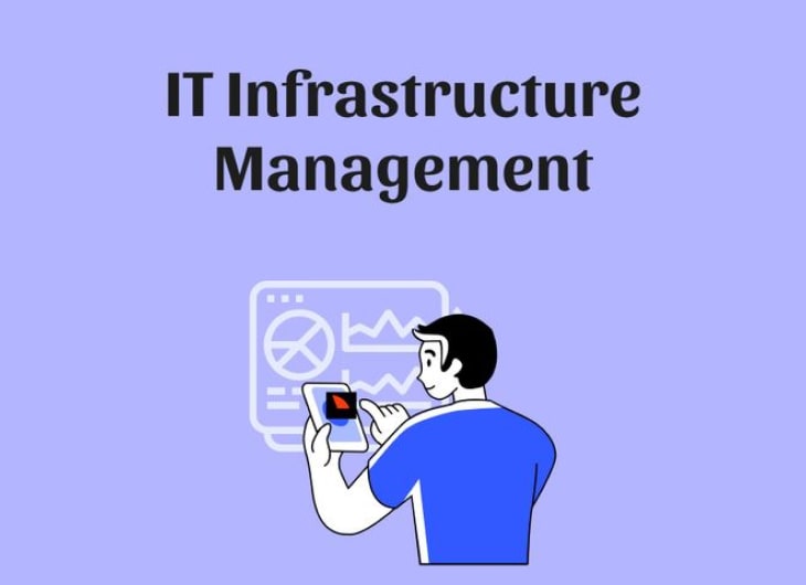 manajemen infrastruktur ti, administrasi server dan sistem, cloud services management, pengelolaan data dan penyimpanan, pemantauan kinerja infrastruktur, kepatuhan dan keamanan ti, efisiensi operasional it, skalabilitas infrastruktur bisnis, manajemen teknologi informasi, jasa instalasi jaringan lan, jasa instalasi network