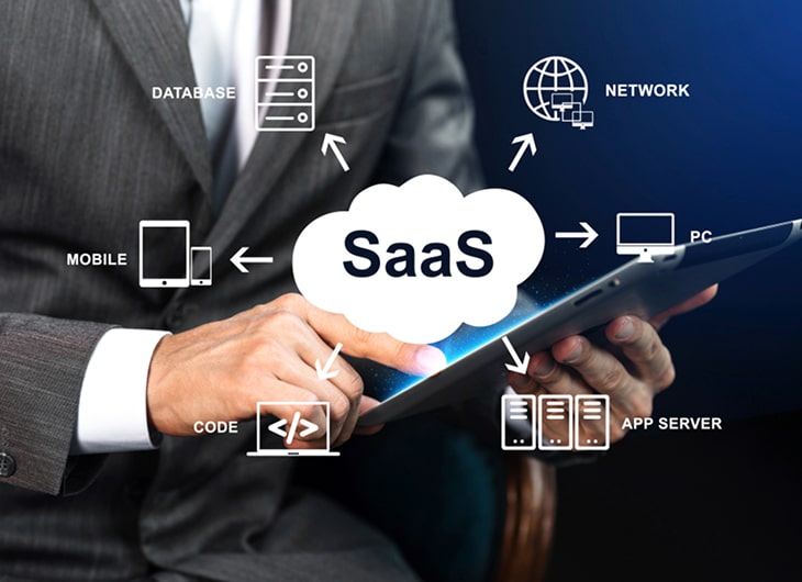Panduan Proyek SaaS oleh Software House