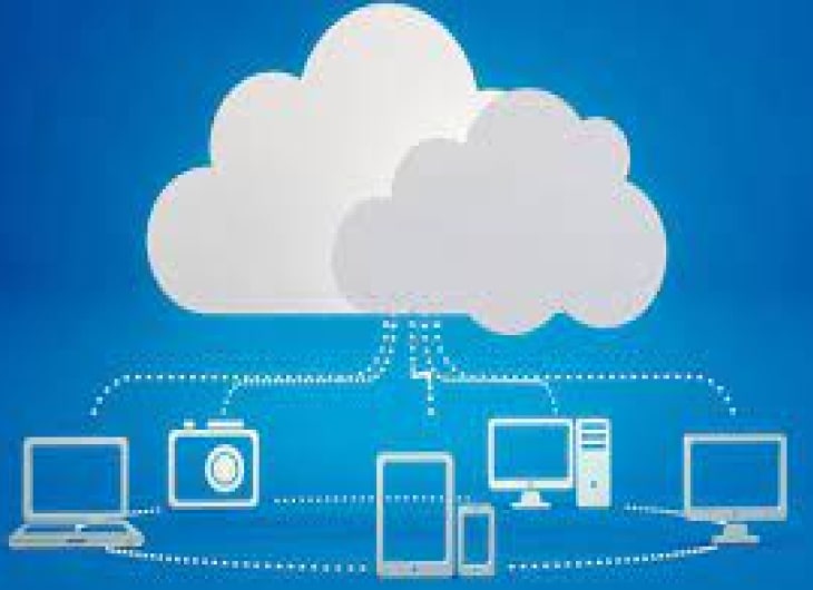 The Impact of Cloud Computing on Modern Software Development