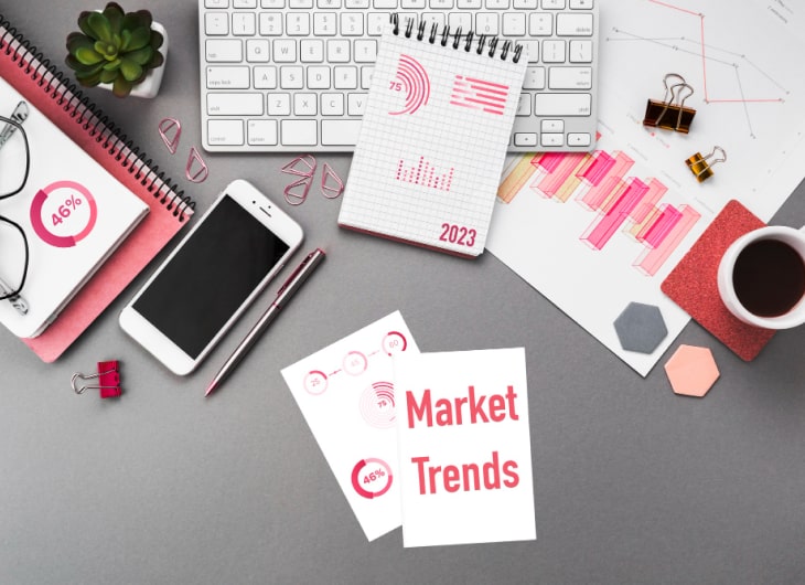 How to Develop an Effective Digital Marketing Strategy for Your Website