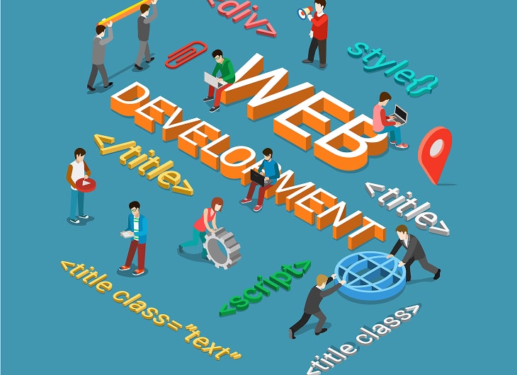 Difference between Backend and Frontend in Web Development