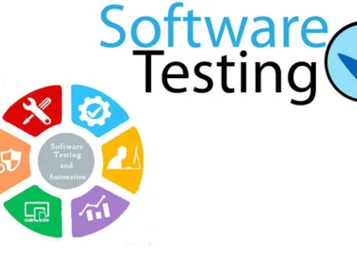 Testing Strategies for Ensuring Software Quality